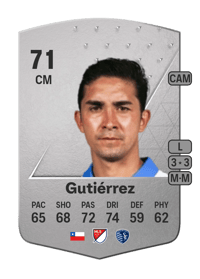 Felipe Gutiérrez Common 71 OVR