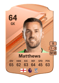 Remi Matthews Rare 64 OVR
