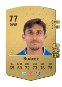 Damián Suárez Common 77 OVR