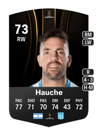 Gabriel Hauche CONMEBOL Libertadores 73 OVR