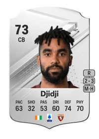 Koffi Djidji Rare 73 OVR
