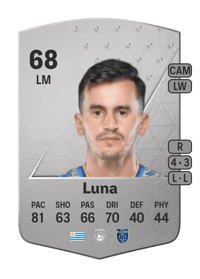 Adrián Luna Common 68 OVR