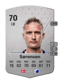 Christian Sørensen Common 70 OVR