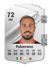 Marcello Falzerano Rare 72 OVR