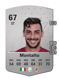 Adriano Montalto Common 67 OVR