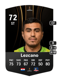 Dario Lezcano CONMEBOL Libertadores 72 OVR
