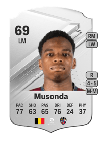 Charly Musonda Rare 69 OVR