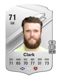 Zander Clark Rare 71 OVR