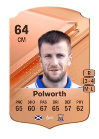 Liam Polworth Rare 64 OVR