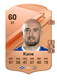 Chris Kane Rare 60 OVR