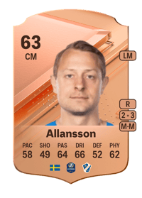 Joel Allansson Rare 63 OVR