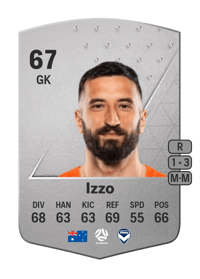Paul Izzo Common 67 OVR