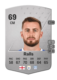 Joe Ralls Common 69 OVR