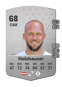 Raphael Holzhauser Common 68 OVR