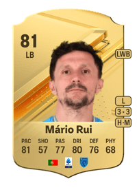Mário Rui Rare 81 OVR