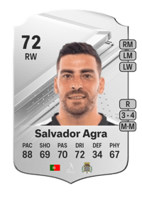 Salvador Agra Rare 72 OVR