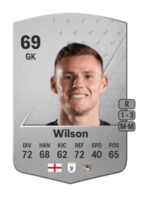 Ben Wilson Common 69 OVR