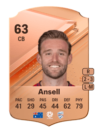 Nick Ansell Rare 63 OVR