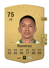 Cristian Ramírez Common 75 OVR