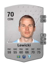 Oscar Lewicki Common 70 OVR