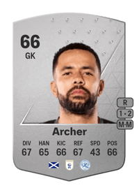 Jordan Archer Common 66 OVR