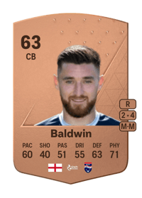 Jack Baldwin Common 63 OVR