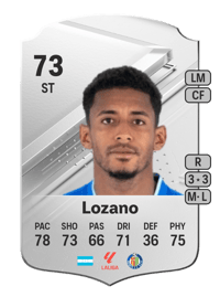 Anthony Lozano Rare 73 OVR