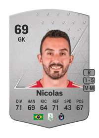 Nicolas Common 69 OVR