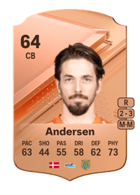 Alexander Juel Andersen Rare 64 OVR
