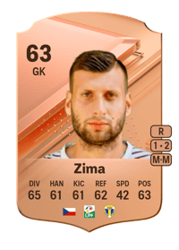 Lukas Zima Rare 63 OVR