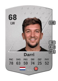 Brahim Darri Common 68 OVR