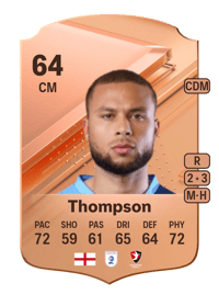 Curtis Thompson Rare 64 OVR