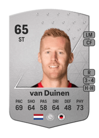 Mike van Duinen Common 65 OVR