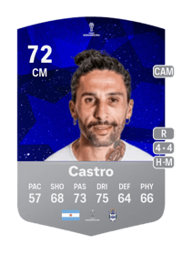 Lucas Castro CONMEBOL Sudamericana 72 OVR