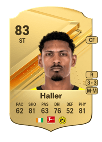 Sébastien Haller Rare 83 OVR