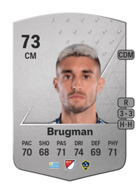 Gaston Brugman Common 73 OVR