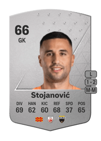 Dejan Stojanović Common 66 OVR