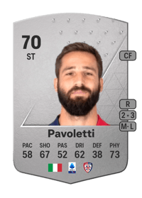 Leonardo Pavoletti Common 70 OVR