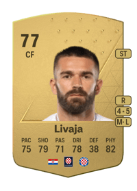 Marko Livaja Common 77 OVR