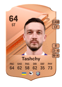 Borys Tashchy Rare 64 OVR