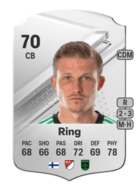 Alexander Ring Rare 70 OVR