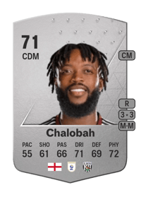Nathaniel Chalobah Common 71 OVR