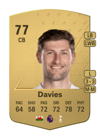 Ben Davies Common 77 OVR