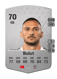 Onur Bulut Common 70 OVR