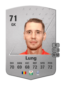 Silviu Lung Common 71 OVR