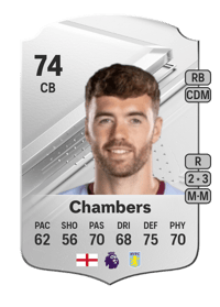 Calum Chambers Rare 74 OVR
