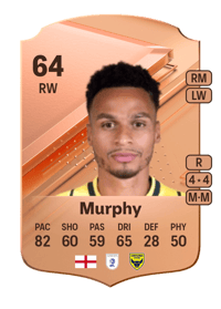 Josh Murphy Rare 64 OVR