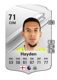 Isaac Hayden Rare 71 OVR