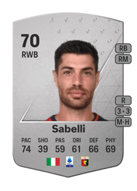 Stefano Sabelli Common 70 OVR