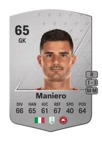 Luca Maniero Common 65 OVR